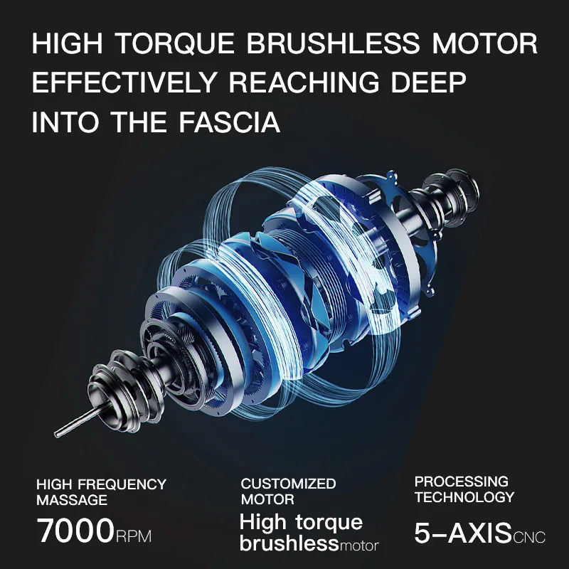 RegenFlex Booster F26 Mini Fascia Gun